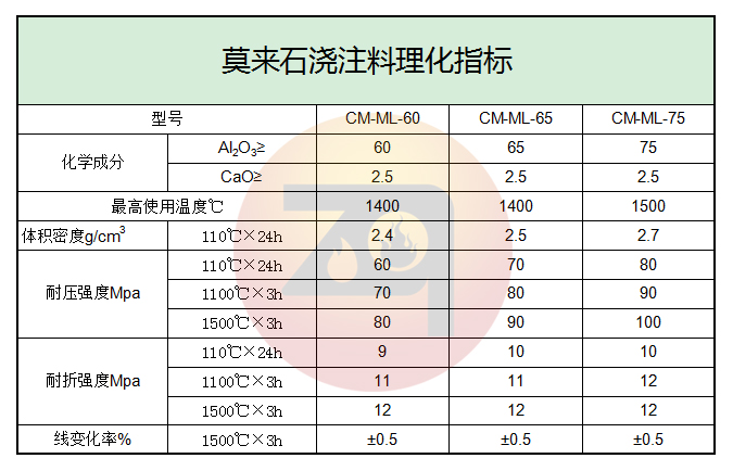 正版四不像资料免费大全