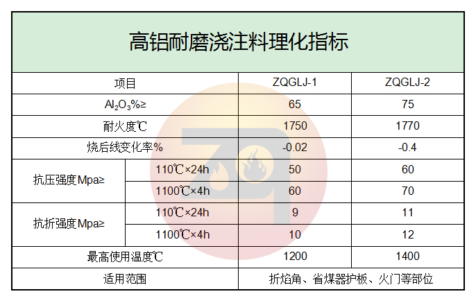 正版四不像资料免费大全
